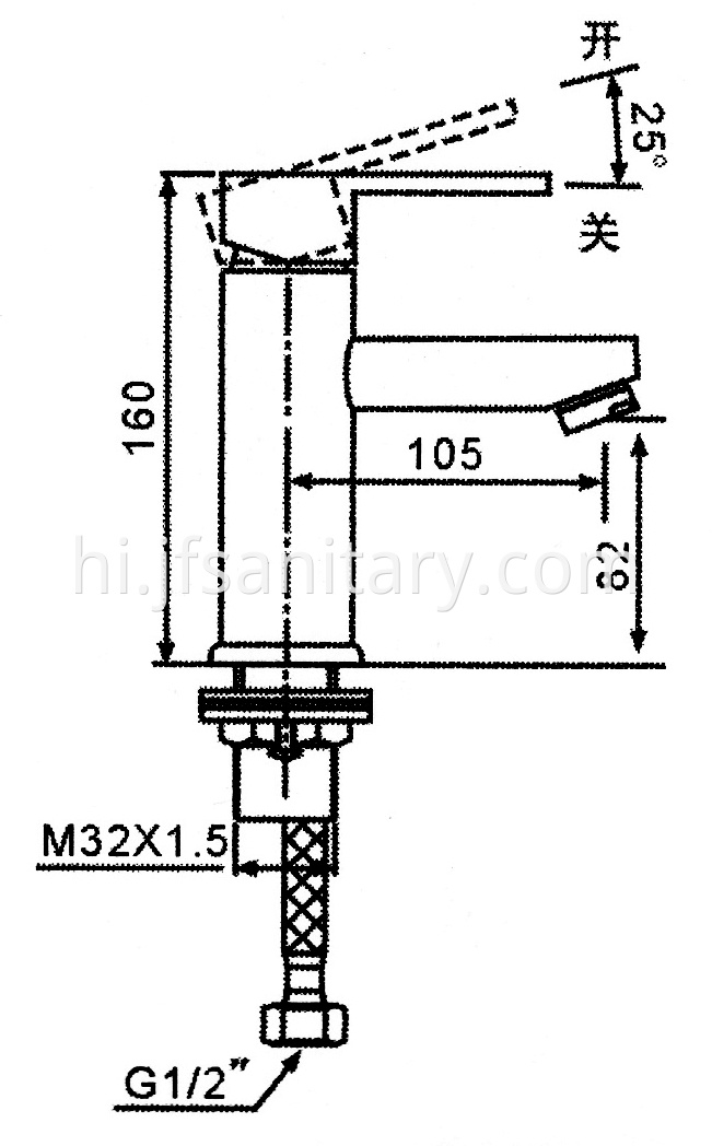 Size Of Deck Mount Sink Faucets